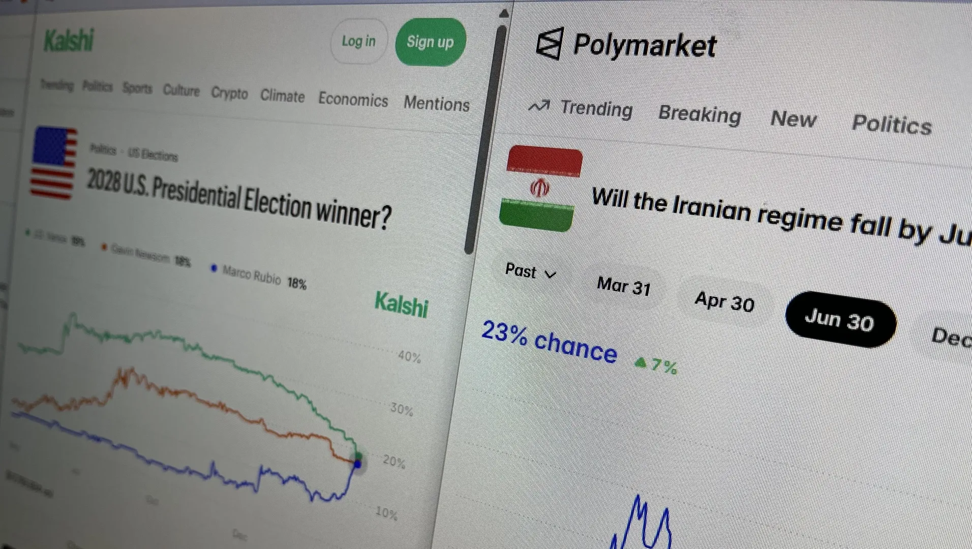 Sportsbooks Are Spending Big In Politics As US Betting Expansion Slows