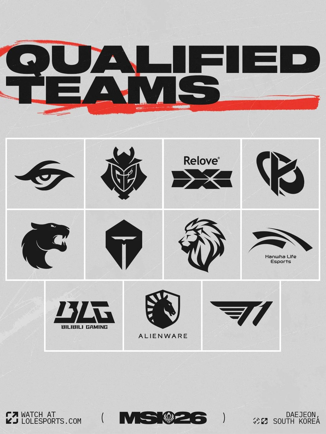 MSI 2026 Qualified Teams