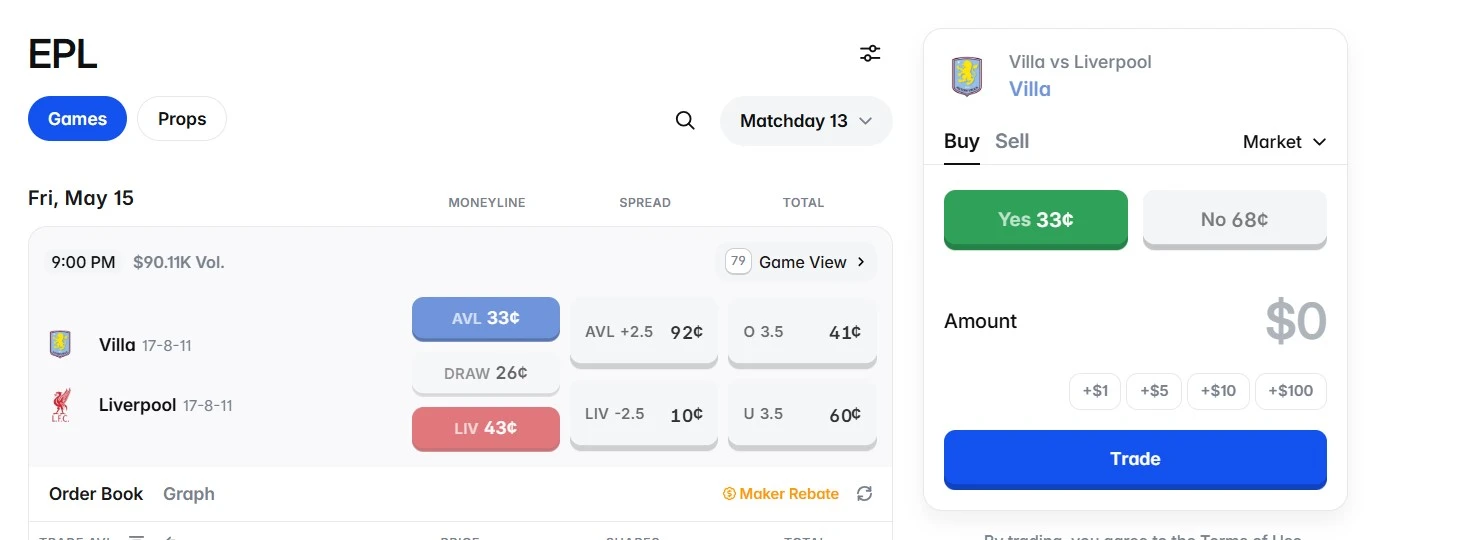 Polymarket UMG