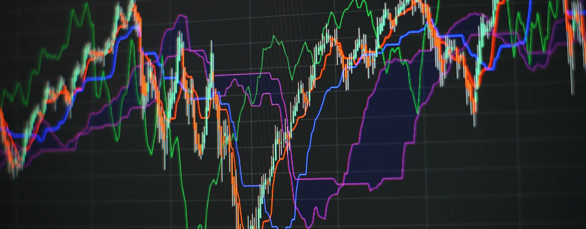 Prediction Markets UMG