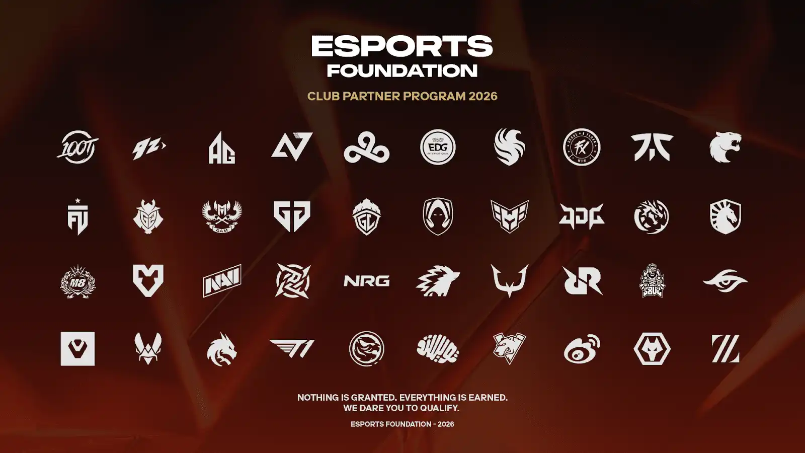 Top 10 Esports Organizations Going Into EWC 2026