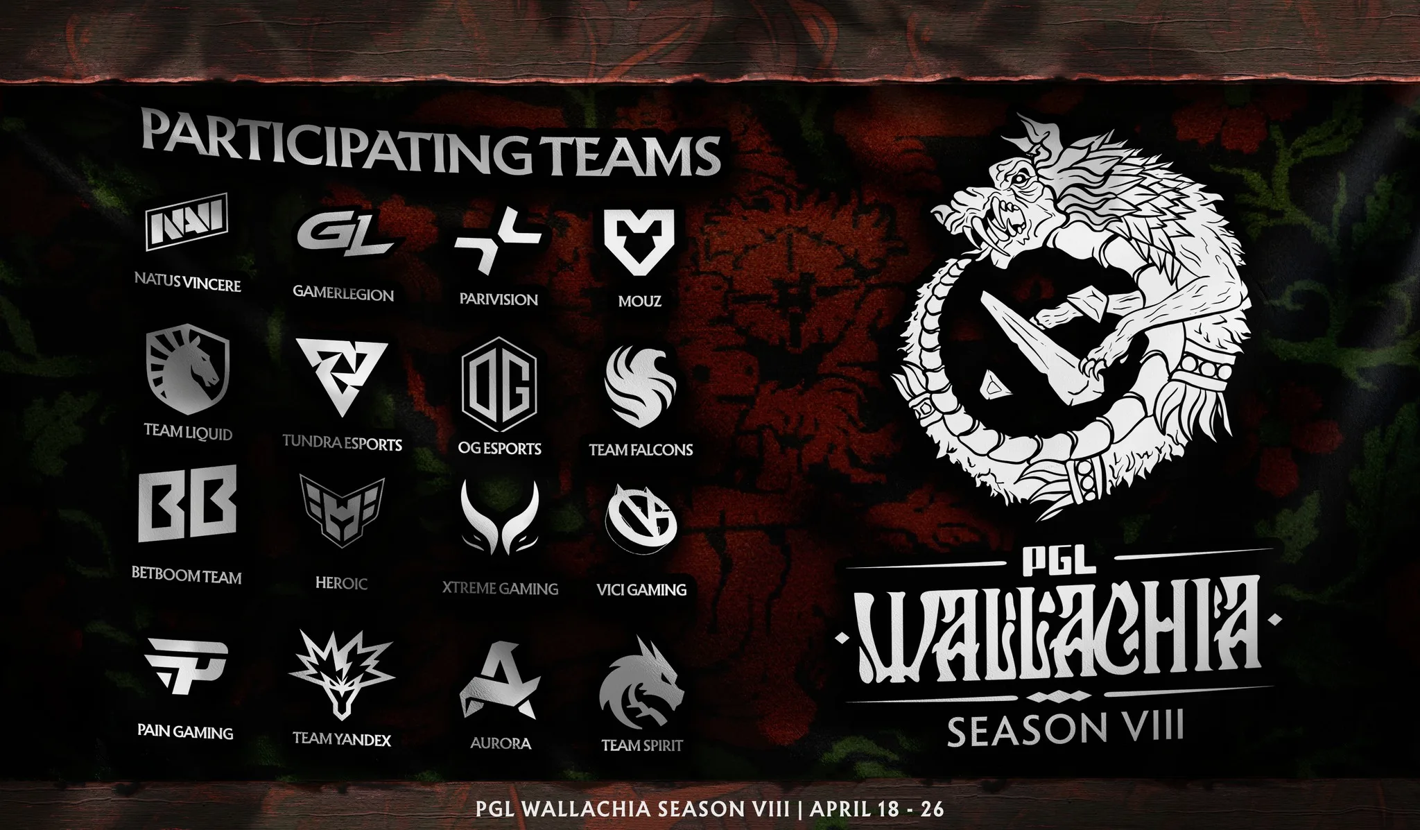 April 2026 Major Dota 2 Tournament Guide
