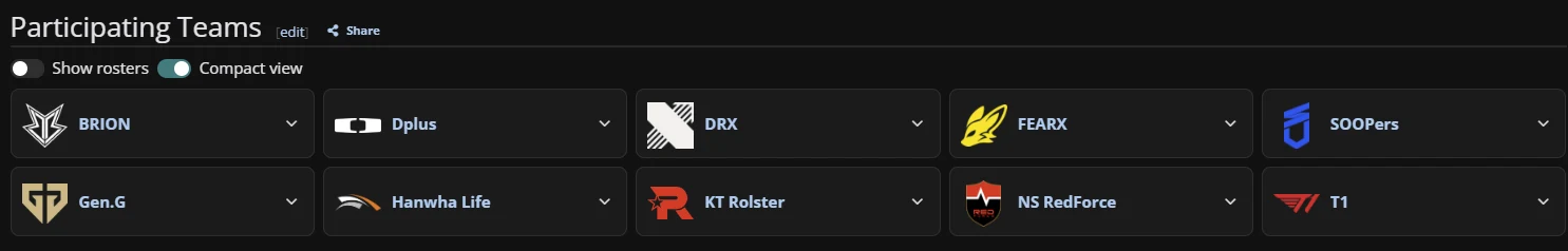 LCK 2026 Teams