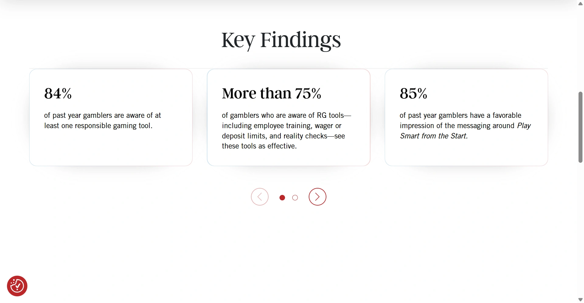 Key Findings