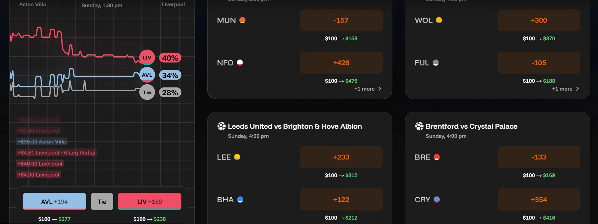 OG.com UMG