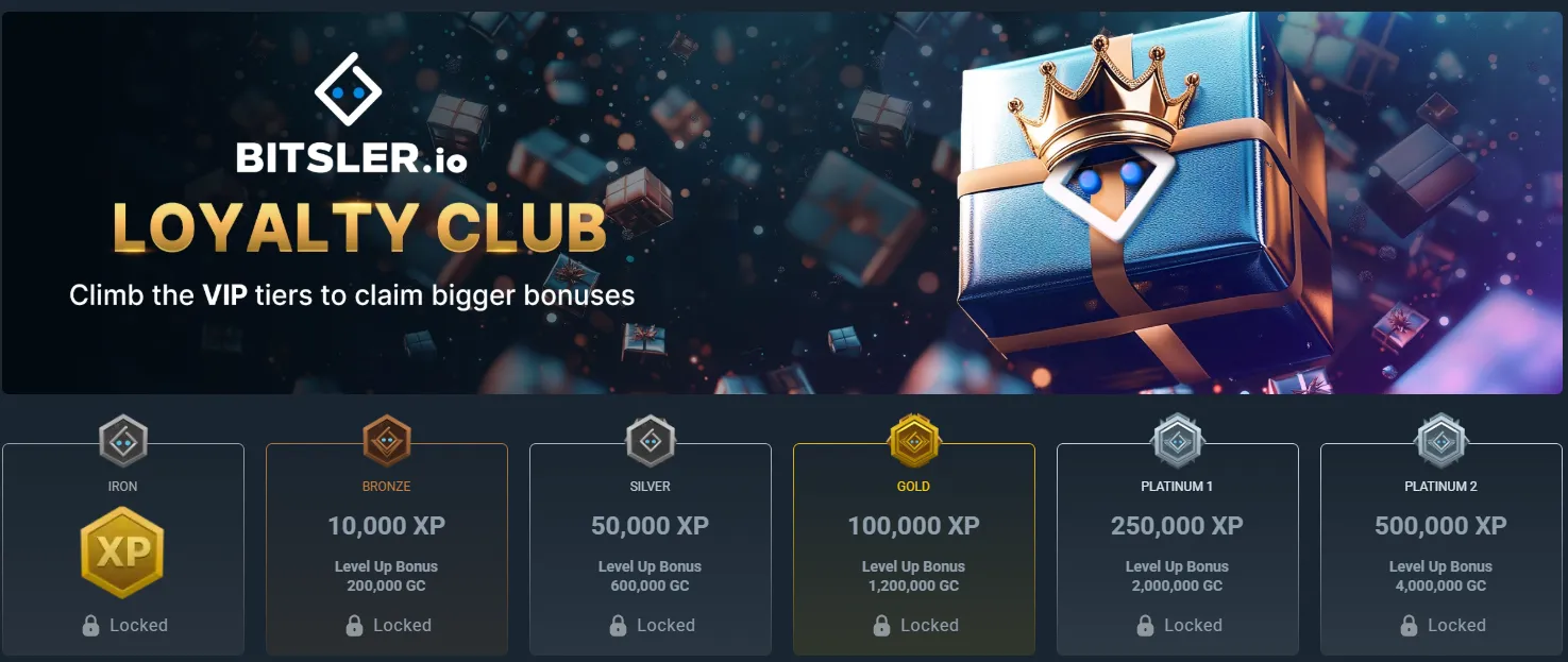 Bitsler.io Casino Review: Crypto Sweepstakes Casino